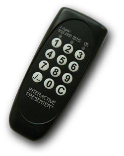 IP handset